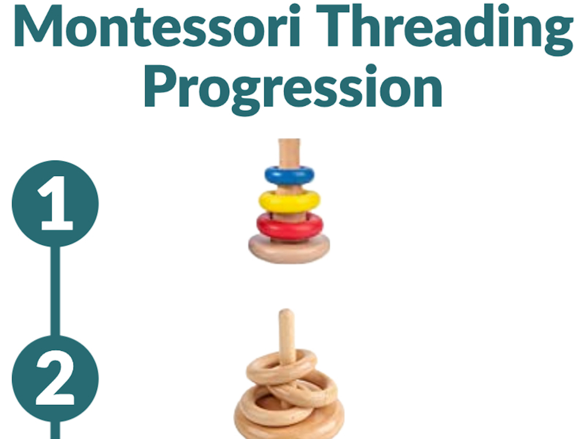 The Ultimate Guide to Montessori Threading Activities
